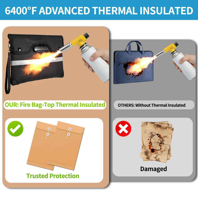 HOMELYLIFE Fireproof Docuement Bag, A5(11.4*8.5'') 6200°F Fire & Waterproof,Extra Thick Fireproof Cotton Lined for Home/Office,Secure Storage for Valuables,Cash,Contracts,Jewelry & Important Documents A5 (11.4*8.5*1in)