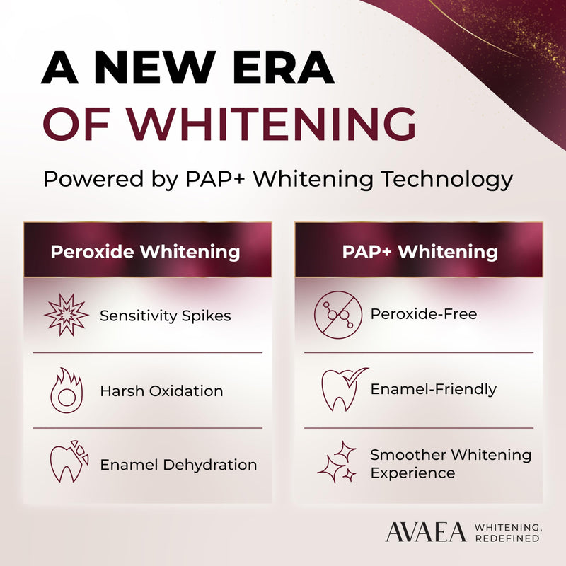 Dr. White’s AVAEA™ Rose Rêve Teeth Whitening Pen | 0.09 Fl Oz Pap+ Precision Whitening Serum | Peroxide-Free Whitening Treatment | Raspberry + Vanilla