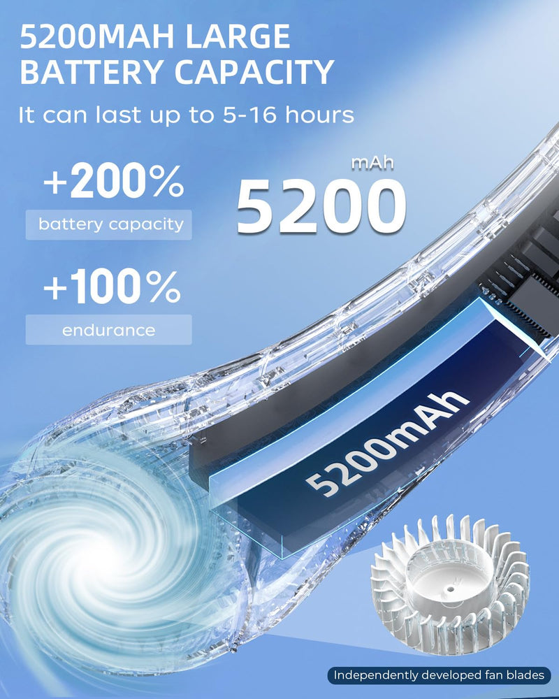 Neck Fan, Portable Fan around Neck, 5200mAh Battery Operated Wearable Personal Fan with USB Rechargeable, 3 Wind Speed,Ultra Quiet, Bladeless,Headphone Design for Travel, Men Women White