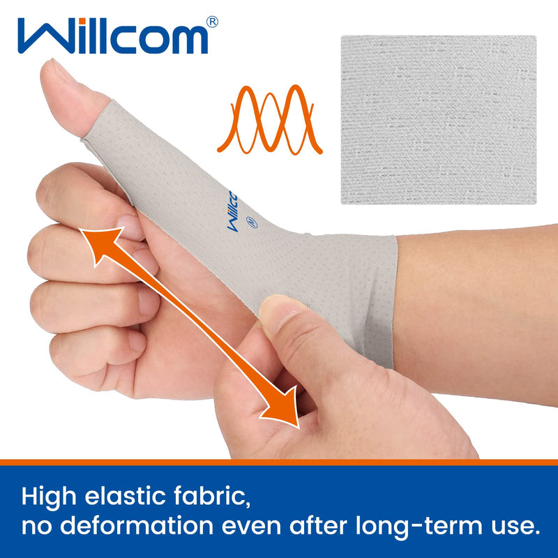 Thumb Wrist Brace Compression Sleeve (2 PCS) for Arthritis Pain Relief Protector Support, Soft Elastic Fabric Thumb Spica Splint Glove Liner for Women and Men -Fits Both Hands (Small) S