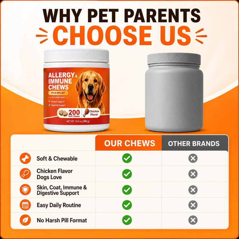 Dog Allergy Chews 200ct – Itchy Skin Relief for Dogs, Anti Itch & Immune Support,Licking Paws Treatment,Soft Chews with Colostrum,Probiotics & Vitamins,Skin and Coat Supplement for Dog Allergy Relief 1.9 g /200 Count (Pack of 1)