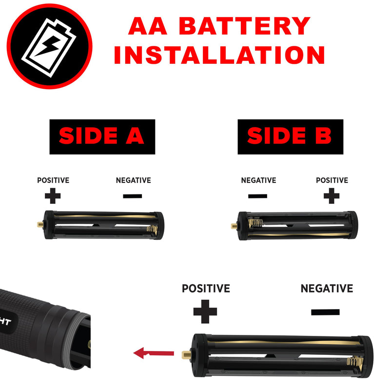 LED Flashlight High Lumens, Tactical Flashlight Battery Powered (Batteries Not Included), Bright Handheld Flashlight for Camping, Hunting, Home, Security, Hiking, Walking at Night & Emergency Use S2000 Black Battery-Powered