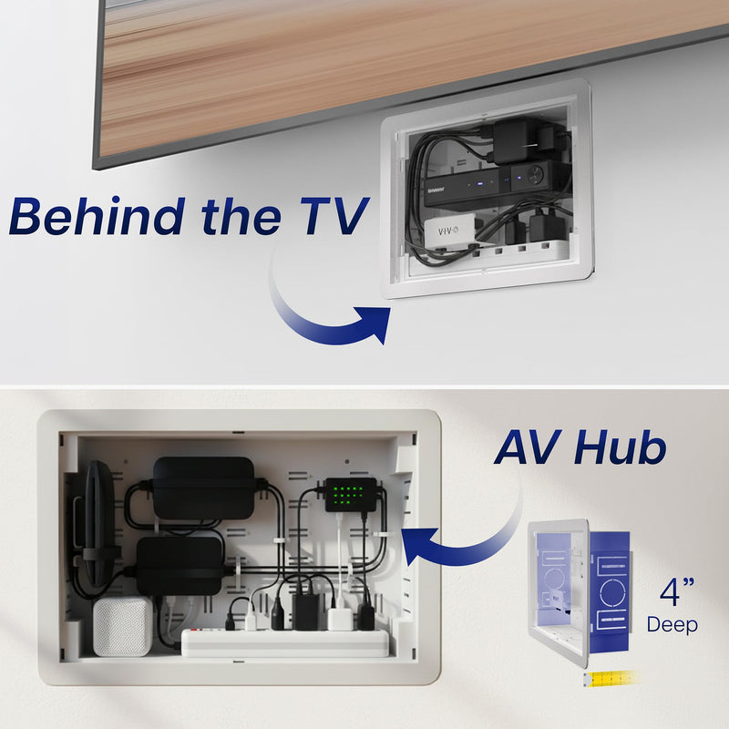 VIVO 9 inch in-Wall Media Box, Outlet Box, Recessed Outlet Box and Media Enclosure for Behind TV, Cable Management Kit for New and Retrofit Construction, Storage, White, MOUNT-CE10