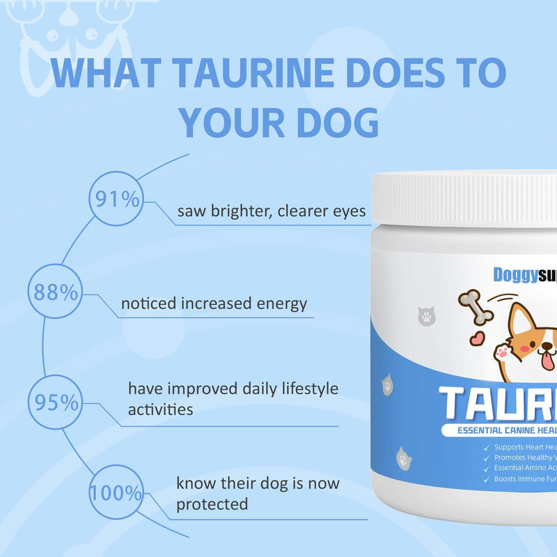 Doggy Supps Taurine - Taurine Supplement for Dogs - Immune Support, Boost Energy & Vitality, Skin & Coat Health for Heart, Vision & Daily Wellness - 200 Grams(1pc) 1pc