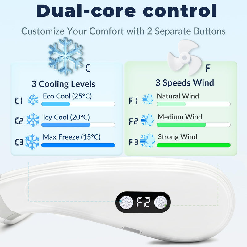 Neck Fan - Portable Personal Fan with Cooling Plate,Operated Wearable Rechargeable Fan with 5200mAh Lithium Battery for Travel,Neck Air Conditioner,3 Cooling Level&3 Speeds Level,Gifts for Women Men White