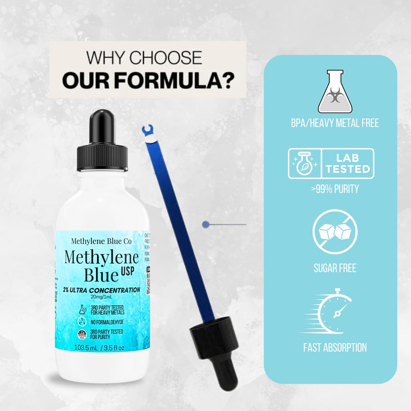 Methylene Blue, 2% Ultra Concentration Pharmaceutical Grade for Humans Nootropic Supplement - Heavy Metals Tested 2% Solution
