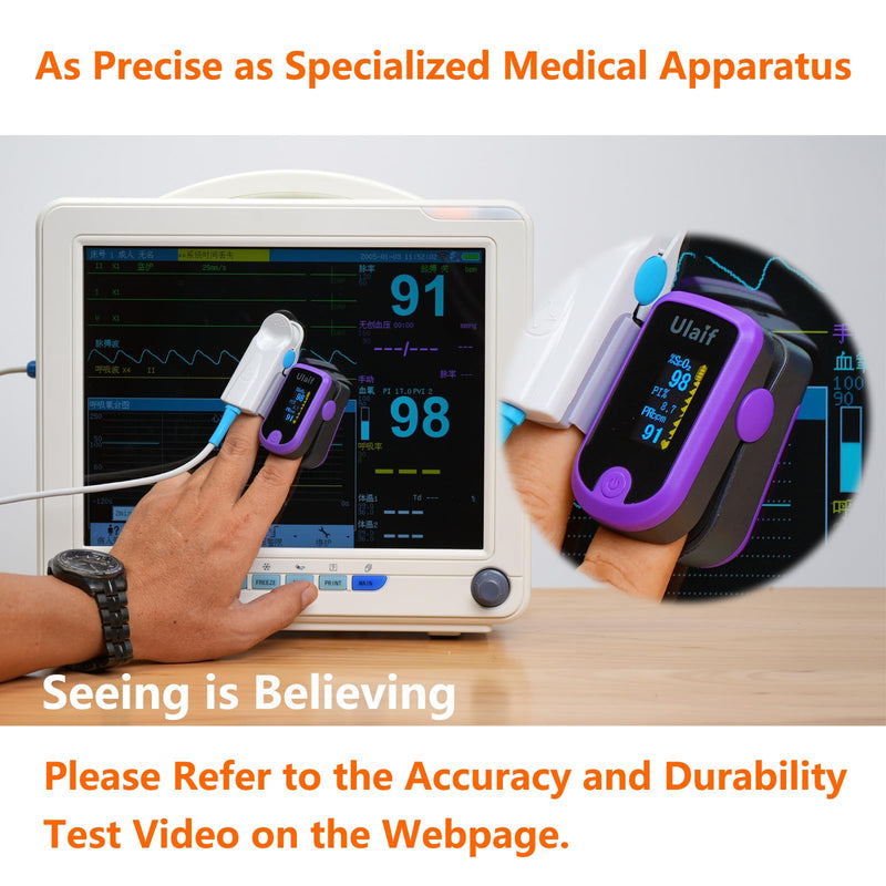 Pulse Oximeter, OLED Display Oxygen Monitor Fingertip, Blood Oxygen Saturation Monitor (SpO2) with Carrying Case, Batteries and Lanyard Purple