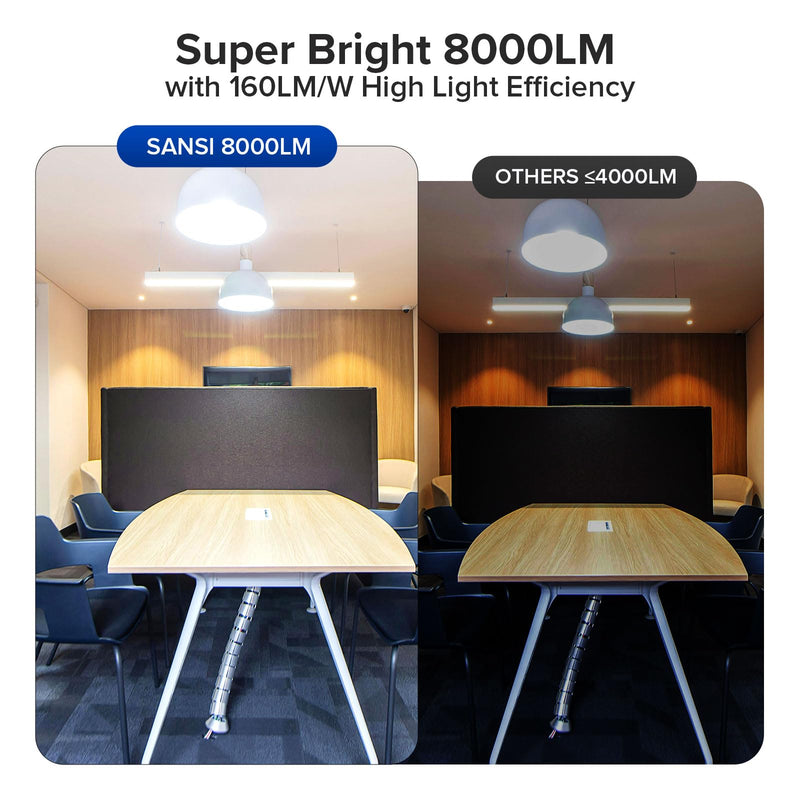 SANSI 8000 Lumens BR40 LED Light Bulb, Bright 500W Equivalent E26 LED Bulb, 5000K Daylight Non-Dimmable 25,000-Hour Lifetime, Safe 50W Bulb for Garage Office Stadium Supermarket