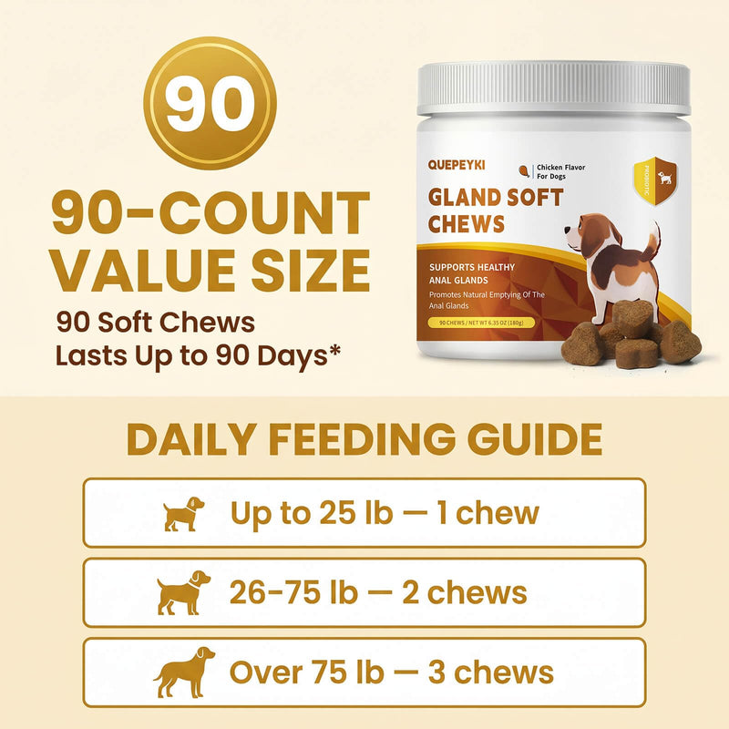 Anal Gland Supplement for Dogs, 800M CFU Probiotics & Fiber Soft Chews with Pumpkin Seed, Psyllium Husk & Inulin for Stool Consistency, Daily Digestive Health Support, Chicken Flavor, 90 Ct
