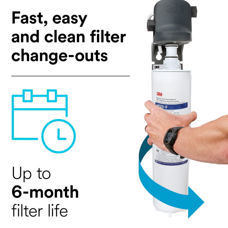 3M High Flow Series Filter Cartridge HF25-S 1 Count