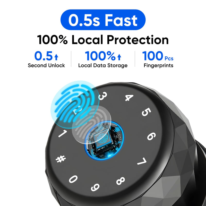 Smart Door Knob Fingerprint Door Lock with Keypad, Keyless Entry Deadbolt for Front Door, Smart Auto Lock Deadbolt with Phone/Watch App Control, Biometric Fingerprint Gate Knob with 6 Ways to Unlock Smart Door Knob