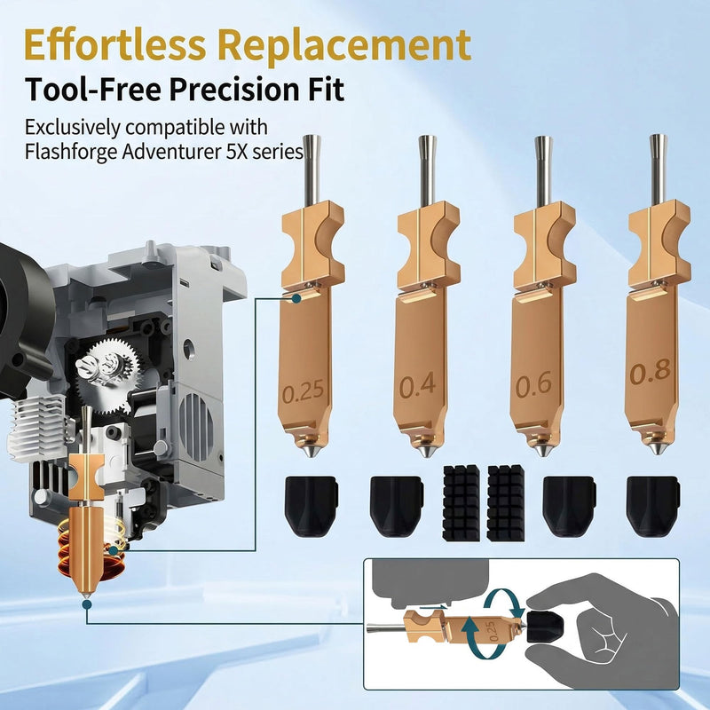 Upgraded AD5X Nozzle Kit, 0.25/0.4/0.6/0.8mm High Flow 32mm³/s Hotend for AD5X, 300℃ High Temp All-Metal Quick-Detachable Extruder Parts (4 Nozzles, 4 Silicone Covers)