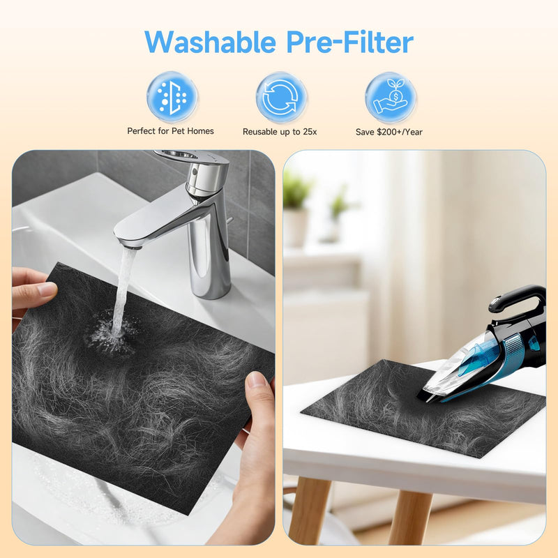 PP02 Replacement Filter Compatible with oneisall PP02 Pet Air Purifier 2 Pack