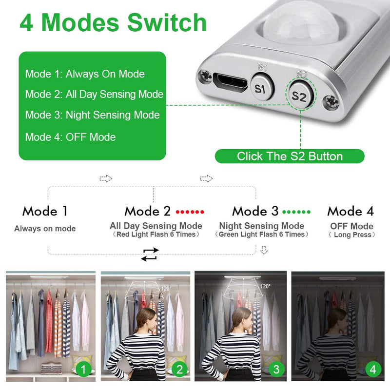 goodland 160 LED Closet Lights Motion Sensor Under Cabinet Lights Indoor Lighting 3600mAh Battery Powered Light Bar Dimmable Rechargeable Closet Light for Kitchen, Wardrobe, Stairs(2 Pack) 2 Packs 160 LED