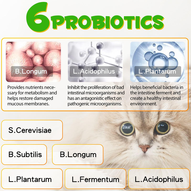 Cat Constipation Treatment, Constipation Relief for Cats, Cat Laxative Constipation Relief, Promotes Digestive Health, Improve Immunity, Vitamins for Cats with 6 Probiotics 60ml 1 Pack