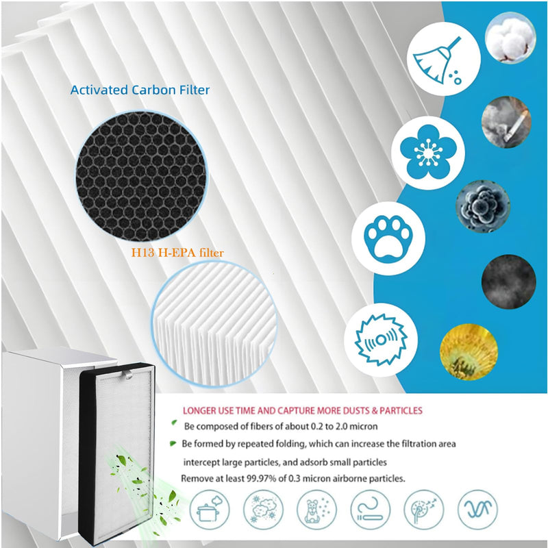 Filter Replacement For xTool S1/M1/M1 Ultra/F1 Ultra /P2 / D1 Air Purifier