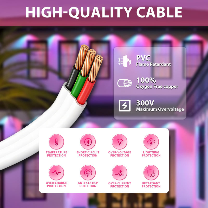 13FT Waterproof Extension Cable, 2 Y-Splitter Kit for Govee H705A H705B H705C H706A H706B H706C H705D H705E H705F,IP68 Permanent Lighting Extension Wire Patio Garden Roof Decorations