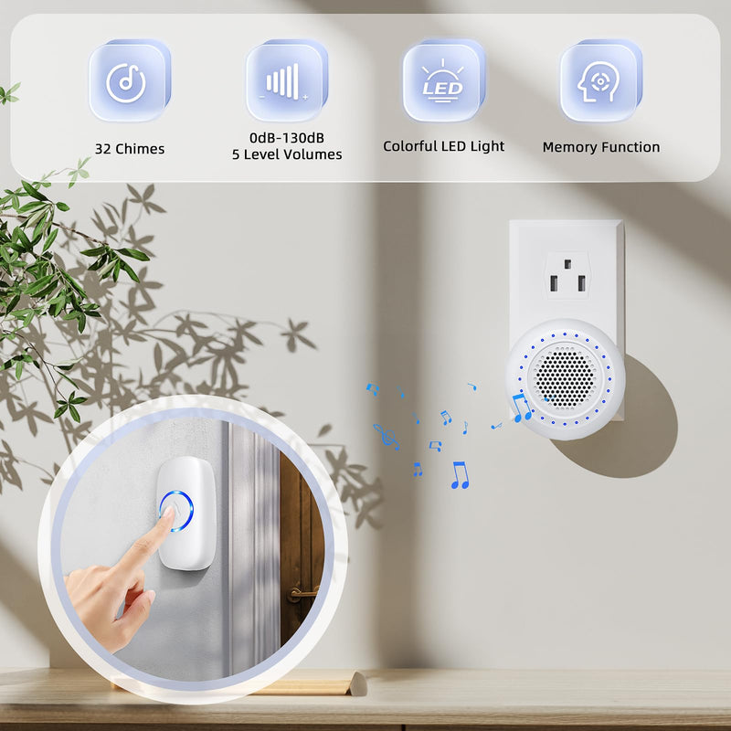 Wireless Doorbell • PHYSEN • Doorbell Chime Kits with 1 Transmitter 1 Receiver • Waterproof • Operating at 1000ft Range • 32 Ringtones • 5 Volume Levels • LED Flash • Door Bell for Home Classroom 1 Button+1 Receiver