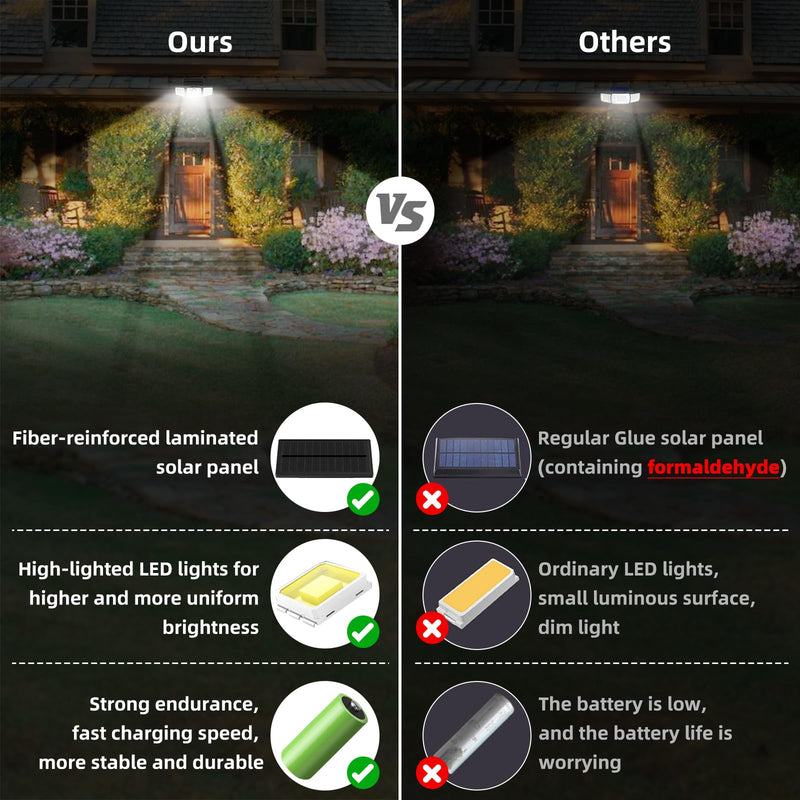 2500LM Solar Lights Outdoor with Motion Sensor,3 Head 270° Wide Angle Street Area Lights, IP65 Waterproof Security Lighting with 3 Modes(Non-Remote,2 Pcs) 3Head-Non-Remote-2 Pcs