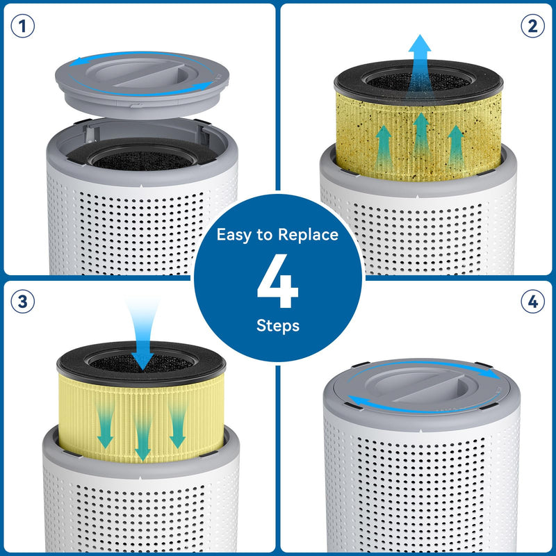 Tailulu Official AP050 AP052 Air Purifier Replacement Filter(2 Pack) Yellow 2pcs