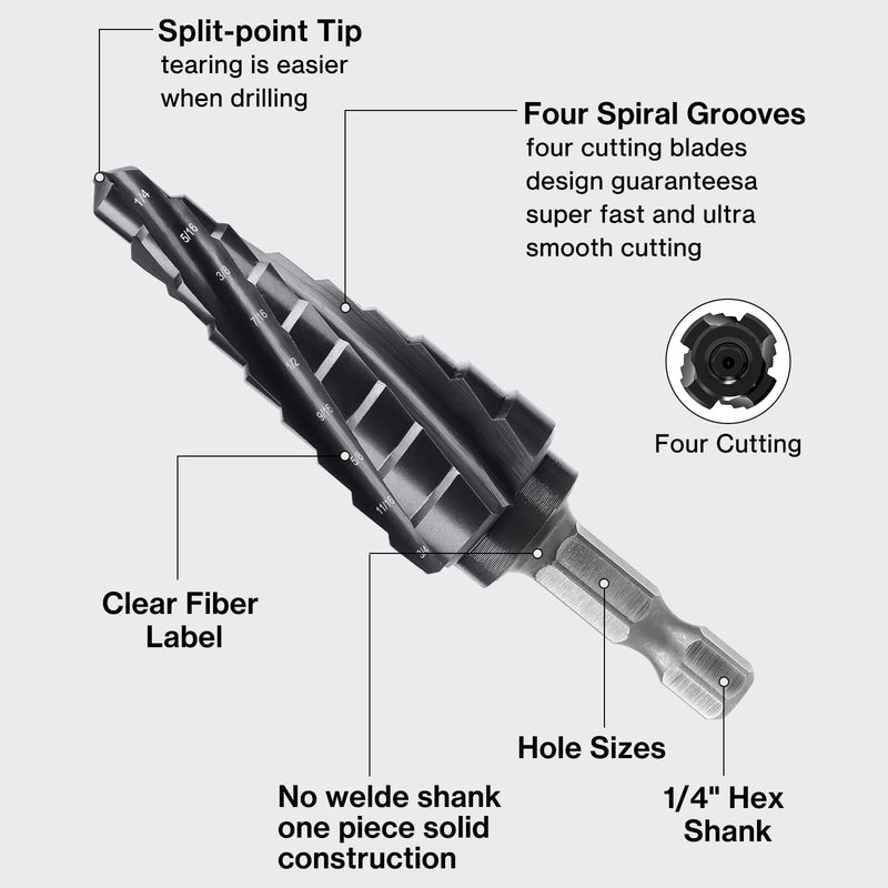 Lytool 3-Piece M35 Cobalt Step Drill Bit Set, 34 Sizes 1/8"-7/8" Unibit Bits, 4 Spiral Flute 1/4" Hex Shank for Sheet Metal, Stainless Steel, Aluminum, Wood, Plastic
