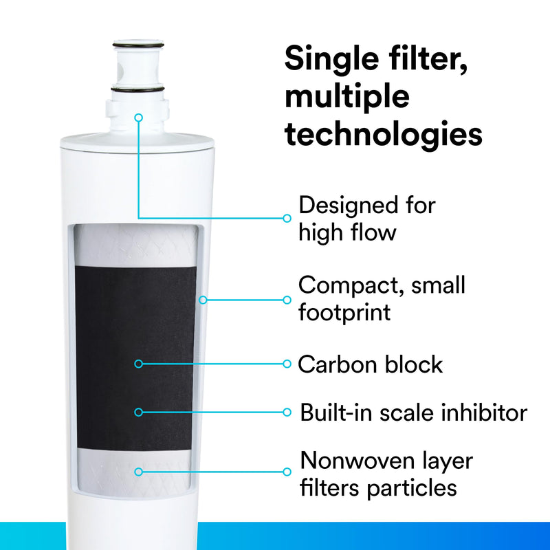 3M High Flow Series Filter Cartridge HF25-S 1 Count