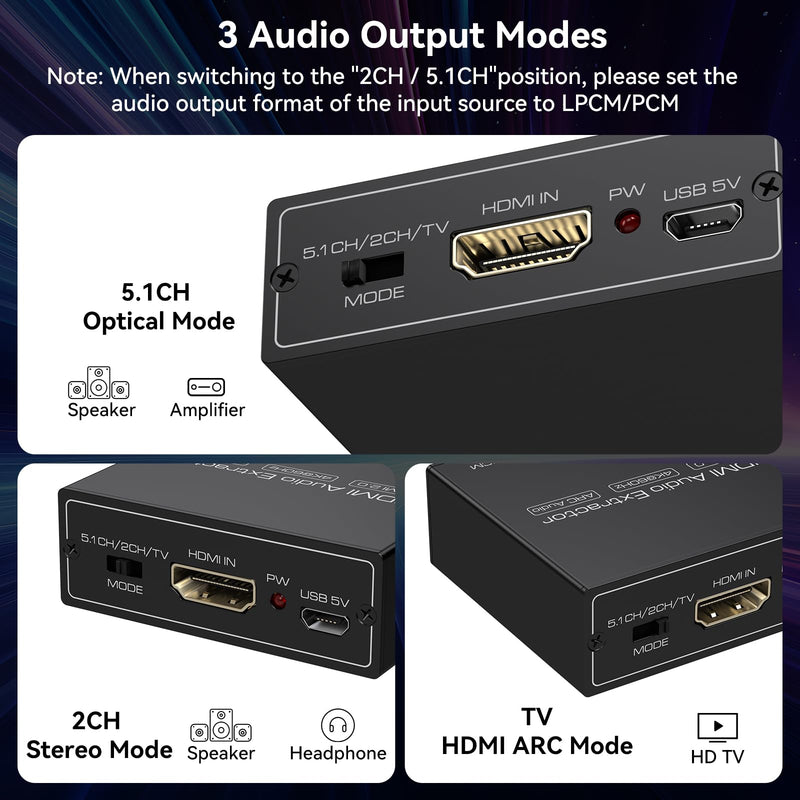HDMI ARC Audio Extractor 4K60Hz HDMI to Optical/SPDIF 3.5mm AUX Audio Adapter Converter Splitter Support LPCM 5.1/DTS/DSD for Laptop/TV Box/DVD/PS5