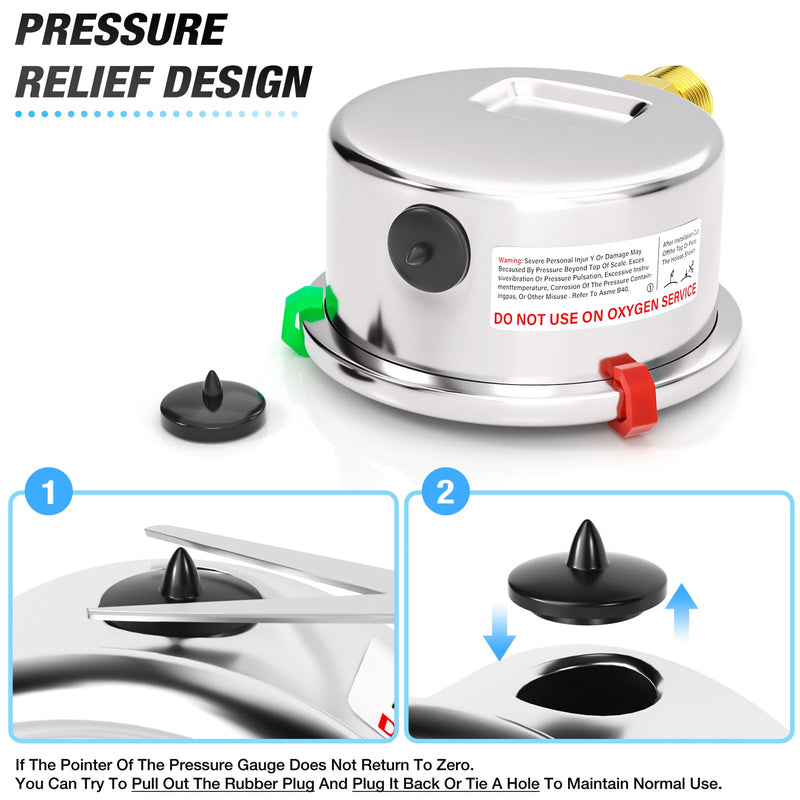 MEANLIN MEASURE 0~30Psi Low Liquid Filled Pressure Gauge Stainless Steel 1/4" NPT 2" FACE DIAL for Pool Sand Filter Water Oil Air Pressure Test Lower Mount, with Hex Bushing and 2PCS Snaps 0-30 Psi