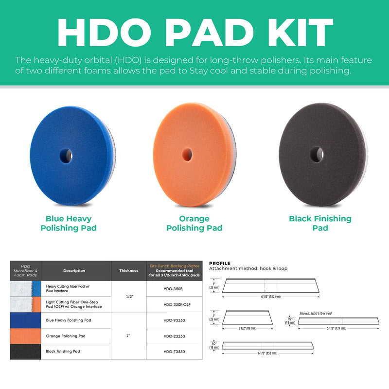 5.5" HDO Microfiber Cutting Pad (2-Pack) – Lake Country Manufacturing – for Random Orbital Polishers – Fits 5" Backing Plate
