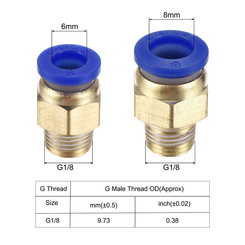 MECCANIXITY Pneumatic Air Cylinder Double Action MAL25X150 25mm Bore 150mm Stroke with Y Connector and 4Pcs Quick Fitting Set 25X150 mm