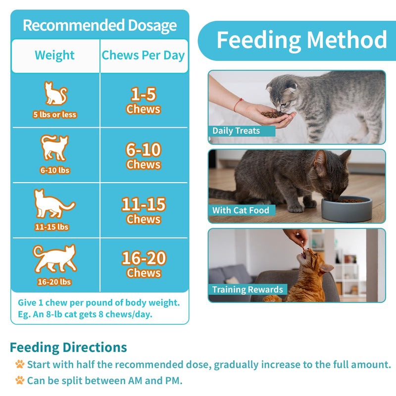 Cat Allergy Relief Treats, 500 Crunchy & Creamy Chews, Allergy Relief for Cats with Colostrum, Probiotics - Itchy Skin & Paw Licking, Immune Support, Seasonal Allergies - Chicken and Krill Flavor