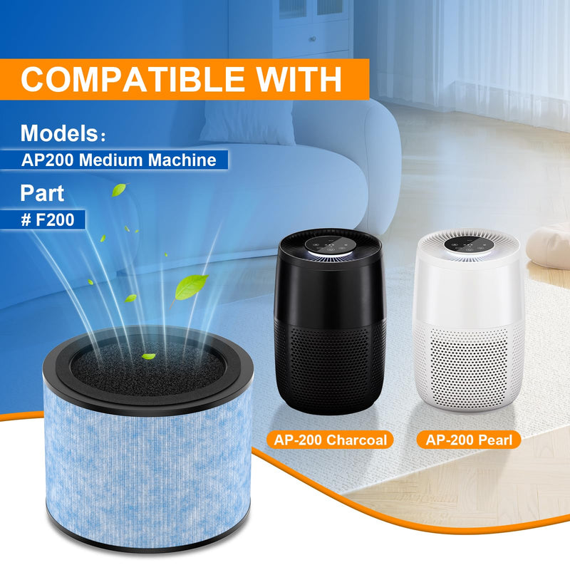 F200 HEPA Filter Replacement for Instant AP200 Medium Air Puri-fier