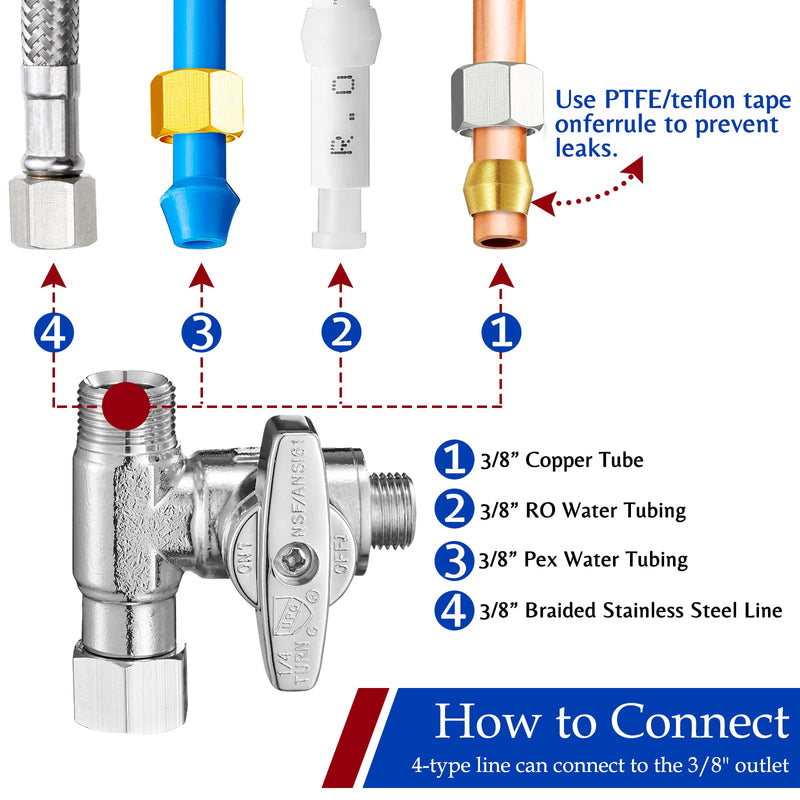 Fridge Water Line Kit Connector - Refrigerator Ice Maker Water Line Splitter, Also Available for Ice Maker Outlet Box, Drinking Water Faucet, Water Filtration System(1/4"-3/8"-3/8") 3/8x3/8x1/4