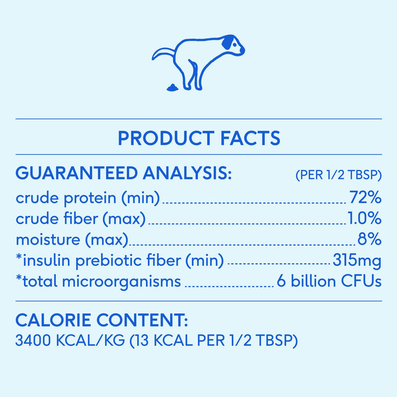 Native Pet Omega Oil for Dogs (8 oz.) & Probiotic for Dogs (4.1 oz.) - PawsPlanet Australia