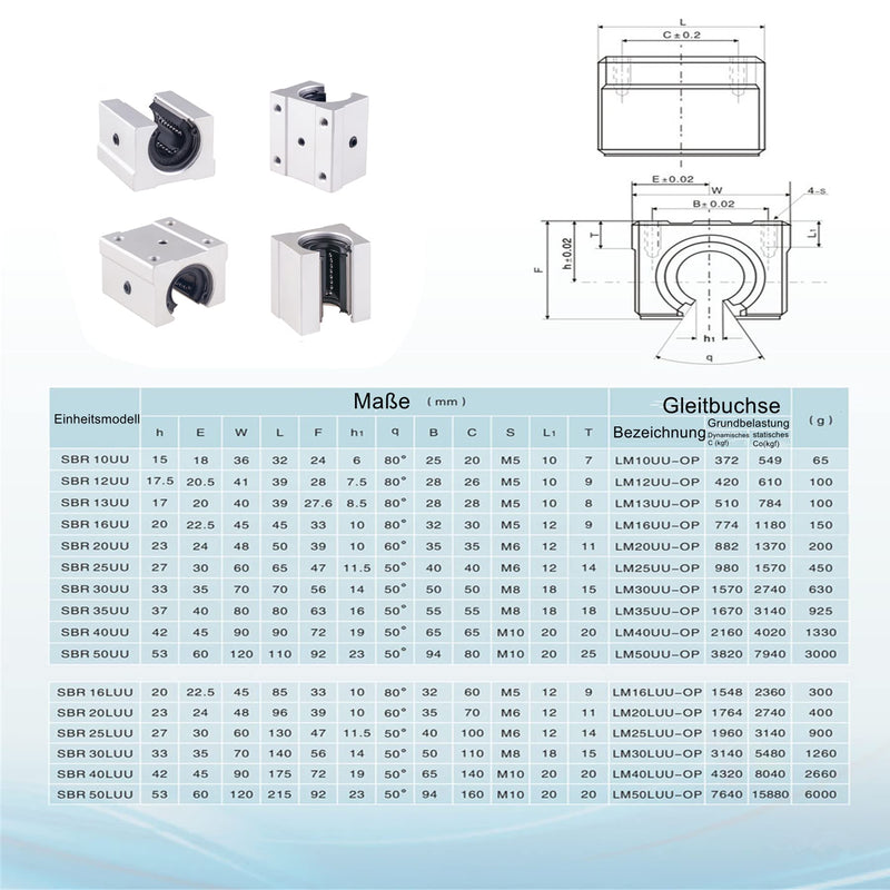4pcs SBR16UU Linear Ball Bearing Slide Block 16mm Open Sliding Ball Bearing Block Aluminum Linear Router Motion Bearing for SBR16 Linear Motion Shaft Linear Guide Rail 4PCS - NewNest Australia