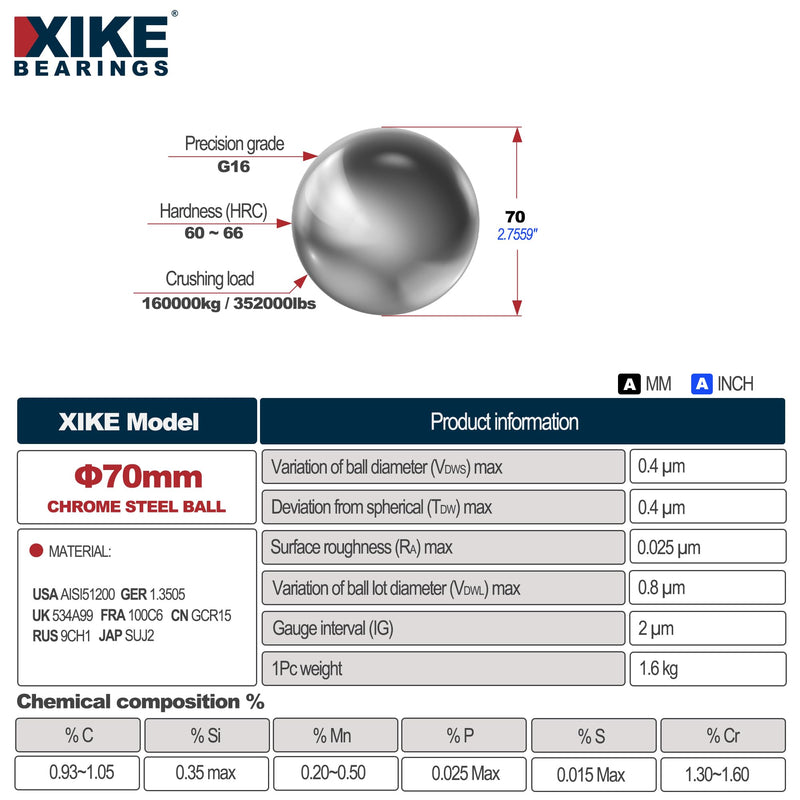 XIKE 1PC 70mm G16 Precision Chrome Steel Bearing Ball 1