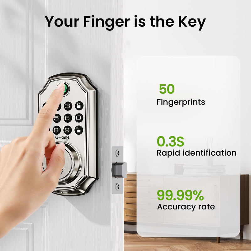GHome Smart Door Lock KD30, Fingerprint Smart Deadbolt for Front Door, 5 in 1 Keyless Entry Door Lock, App Control, Auto Lock, 0.3s Unlock, Easy Install, for Home/Apartment/Office Smart Deadbolt Lock-Silver