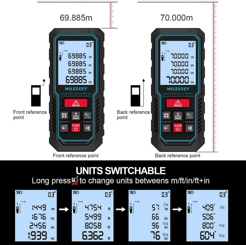 Laser Measure Device, MiLESEEY 229ft Digital Laser Tape Measure with Upgrade Electronic Angle Sensor, ±2mm Accuracy, Area Measurement,Volume and Pythagoras, 2" LCD Backlit,Mute, Battery Included