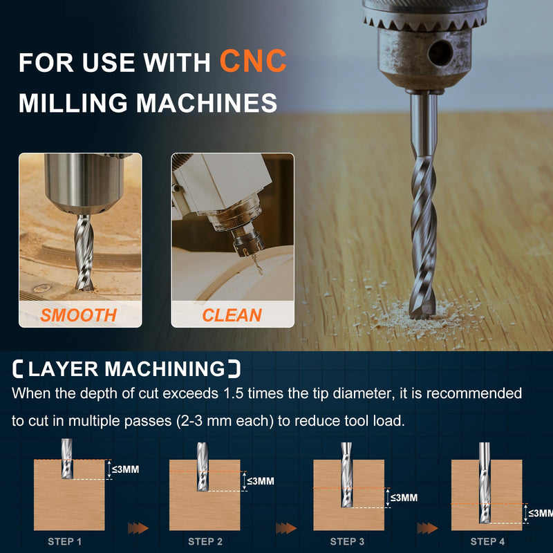 Carbide Upcut Spiral Router Bit, 10mm Shank CNC Router Bits 10mm x 32mm (Cutting Dia x Length) 2 Flutes End Mills Cutter for Hardwood, Solid Wood, Particle Board, MDF 10mm Dia - 32mm CL - 10mm Shank