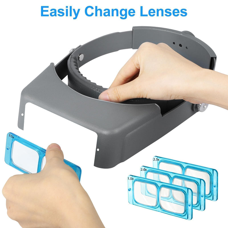SUNJOYCO Head Mount Magnifier, Headband Magnifying Glasses 1.5X 2.0X 2.5X 3.5X, Headband Magnifier with 4 Optical Glass Lenses, Jewelers Visor for Close Work, Reading, Sewing, Watch Repair, DIY Crafts