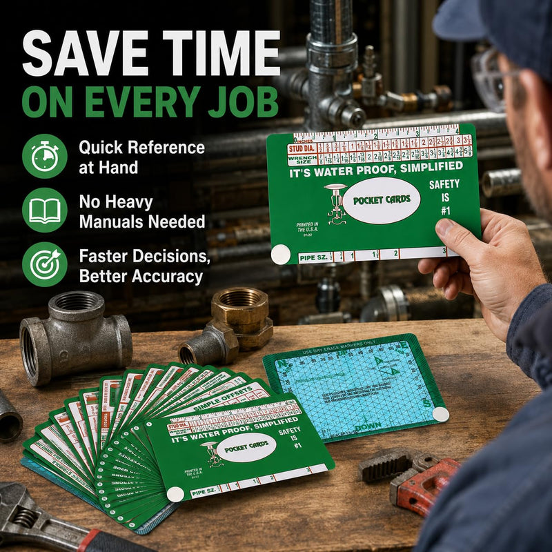 Waterproof Pocket Cards for Pipefitter,Reference Charts and Formulas for Plumbing | Compact and Portable Pipe Fitting Tools for Pipeline Installation Professionals