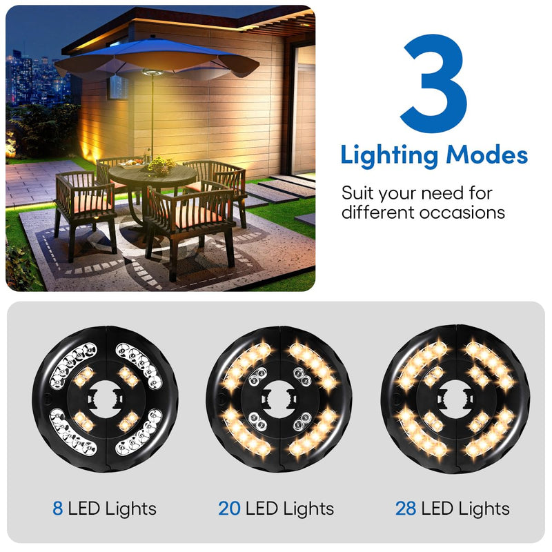 Patio Umbrella Light Rechargeable Warm White 3 Lighting Modes Cordless,Umbrella Pole Light for Patio Umbrellas Camping Tents