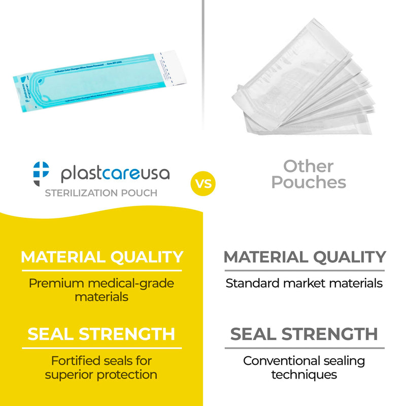 200 2.25 x 9 Sterilization Pouches, Sterilizer Autoclave Bags for Sterilizing Dental Medical Instruments and Cleaning Tools 200