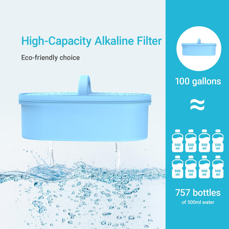 AQUA CREST PF-AL Alkaline Water Filter Replacement for Waterdrop® Pitchers Alkaline-Blue 3 Count