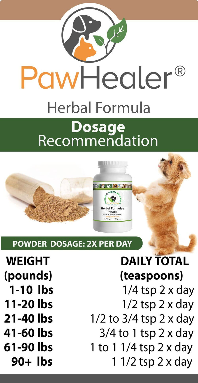 Hind Leg Weakness: Yang Floating - Legs Buckle - 100 Grams-Herbal Powder-Dogs - PawsPlanet Australia
