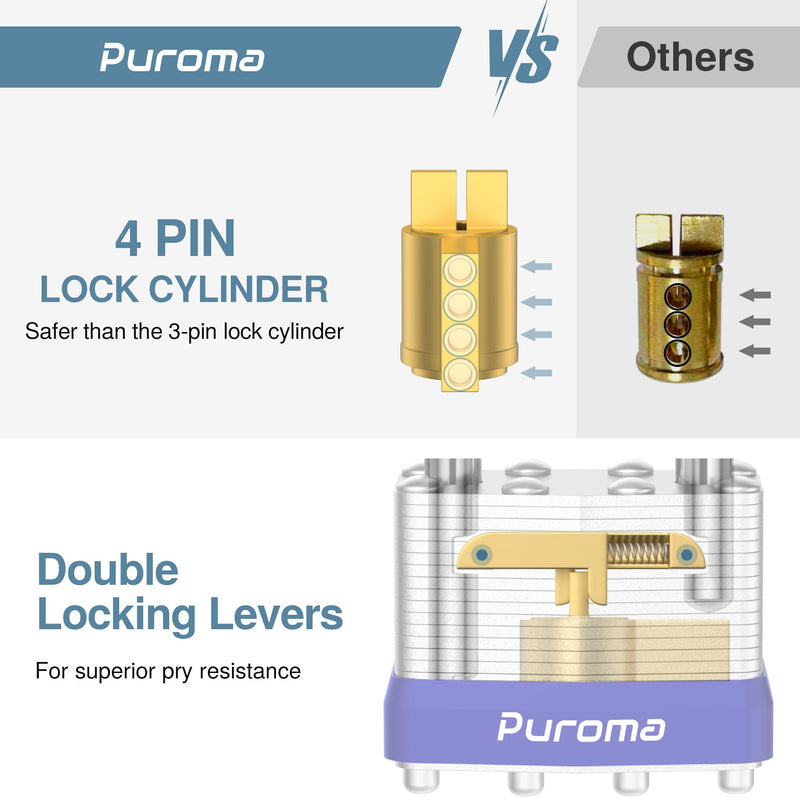 Puroma Lock 1 Pack Padlocks, 2” Long Shackle Heavy-Duty Locks with 2 Keys, 40mm Hardened Steel Keyed Alike Padlocks for Sheds, Gates, Fences, Toolbox, Outdoor and Indoor Use（Silver）