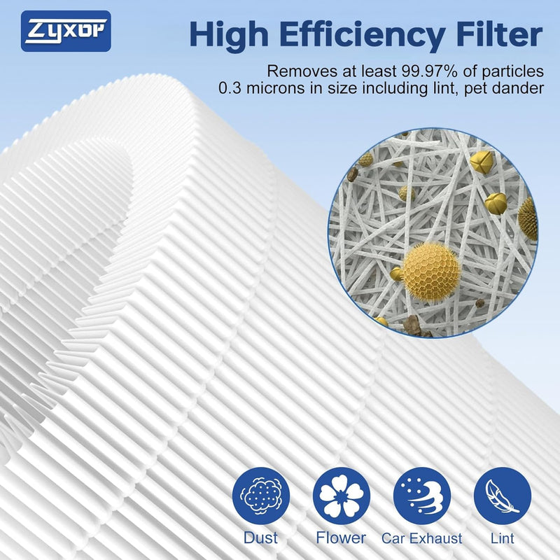 B-D02L Replacement Filter for MOOKA VEWIOR KOIOS Air Purifier, 2 Pack White (black cover plate) 5.5" x 5.9" x 5.5" - 2 Pack