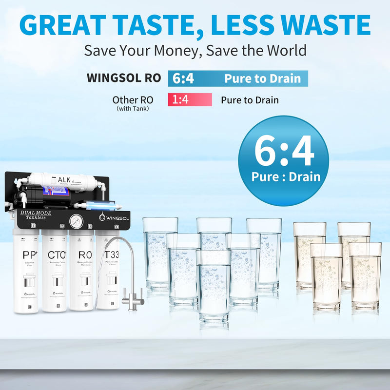 WINGSOL Replacement Filter Cartridge for RO Water Filter System Compatibel with: WS-QCJ-6RO (F-T33)(F-ALK)(F-Dual), RO WS-QCJRF-RO