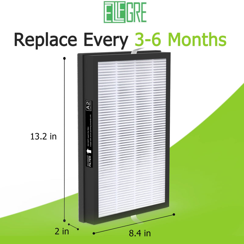 2-Pack A2 H13 HEPA Replacement Filter Fit for Filtrete 3M A2 Air Purifier