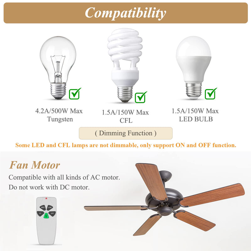 Ceiling Fan Remote Control Replacement, FAN-53T Remote for Harbor Breeze Hampton Bay Hunter, Replace 2AAZPFAN53T L3HFAN11T FAN-11T L3HFAN35T1 FAN-35T KUJCE9103 CHQ8BT7030T CHQ7030T UC7030T FAN-53T1 53T Fan Remote